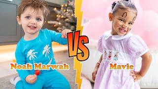 Noah Marwah (Anazala Family) VS Mavie (Neymar's Daughter) Transformation ★ From Baby To 2026