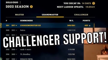 Tyler1 reaches Challenger in Support (CHALLENGER EVERY ROLE)