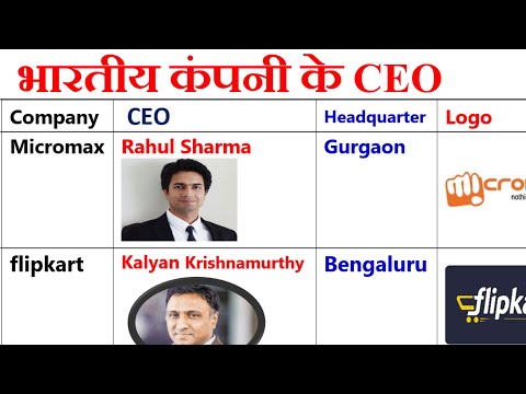 CEO of All Indian Companies | प्रमुख कंपनीयो के CEO | Current Affairs/GK | Unacademy UPSC Hindi