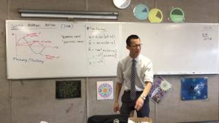 Introduction to Simple Harmonic Motion (2 of 2: Time Equations) Introduction to Simple Harmonic Motion (2 of 2: Time Equations)