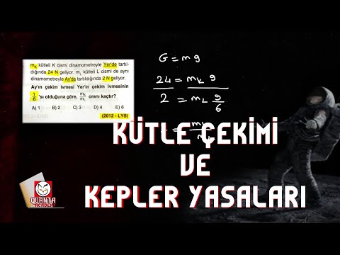 KÜTLE ÇEKİM KUVVETİ VE KEPLER YASALARI -  ÇIKMIŞ SORULARLA - AYT FİZİK 2022