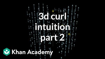 3d curl intuition, part 2