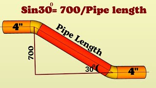 Pipe Length Calculation Formula.