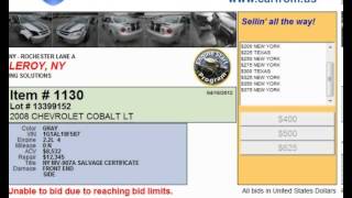 Useful Information about Car Auctions in Rochester NY