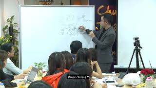 Foreign Contractor Tax: How to calculate it correctly?