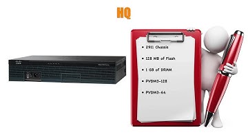 Building Your CCIE Collaboration Home Lab