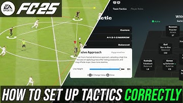 FC 25 - How To EASILY Set Up Tactics & Creating META Tactics (TUTORIAL)