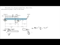 Determine the internal normal force, shear force, and moment at points C and D of the beam