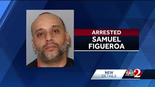 Osceola County high school sports coach arrested for sexual misconduct
