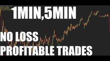 1MIN,5MIN BINARY OPTION VIP $100 NO LOSS INDICATOR FOR FREE