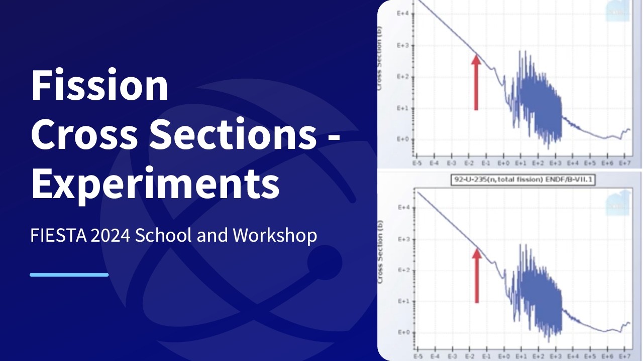 FIESTA 2024: Fission Cross Section Experiments | Fredrik Tovesson