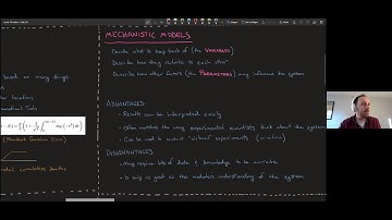 The Basics of Epidemic Modeling
