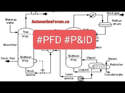 #Difference between process flow diagram and piping &instrumentation