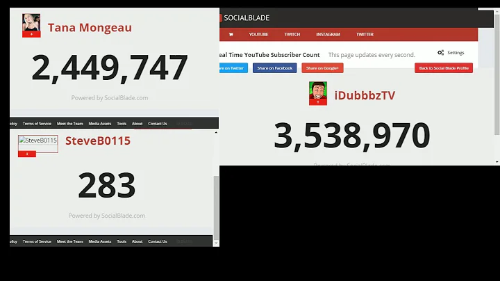 TANA MONGEAU LIVE SUB COUNT (AFTER IDUBBBZ CONTENT COP)