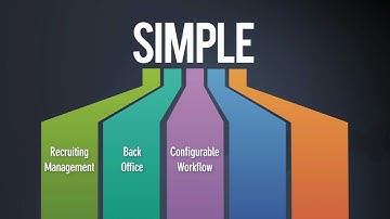 TempWorks Software 2012