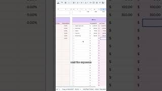 Comment “BUDGET” and I will send you our template✨💰