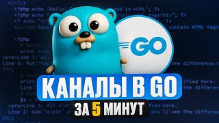 картинка: Что такое каналы в Go ПРОСТЫМИ СЛОВАМИ
