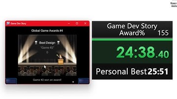 Game Dev Story - Speedrun Award% (Design/Music) - 24:38 (retimed) former World Record
