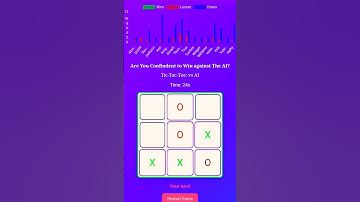 Try Our Impossible Tic Tac Toe #game #tictactoe