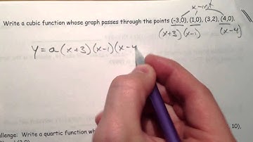 Writing Polynomial Functions