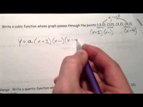 Writing Polynomial Functions