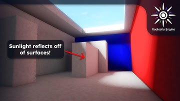 Baked Global Illumination in Roblox (Demo)