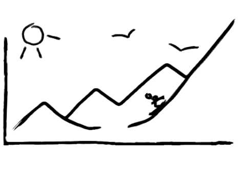 Шатура-тур Горнолыжные курорты