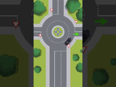 Stop Confusing Roundabouts