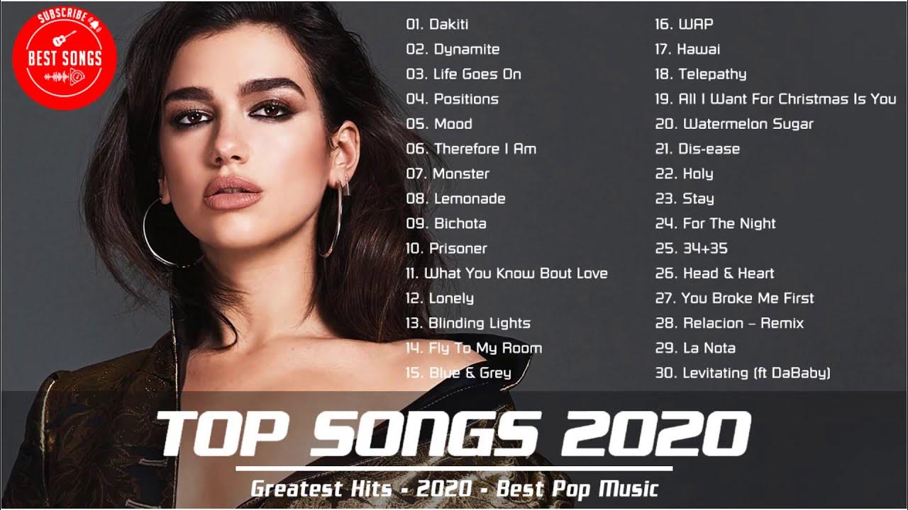 Spotify Top 50 This Week Global Top 50 Songs 2020 New Popular Songs