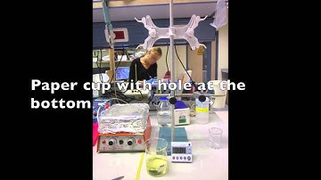 Effect of Temperature on Viscosity and Flow Rate
