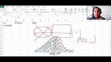 Application of the Normal Distribution (using Microsoft Excel) Part 3: Area to the Right