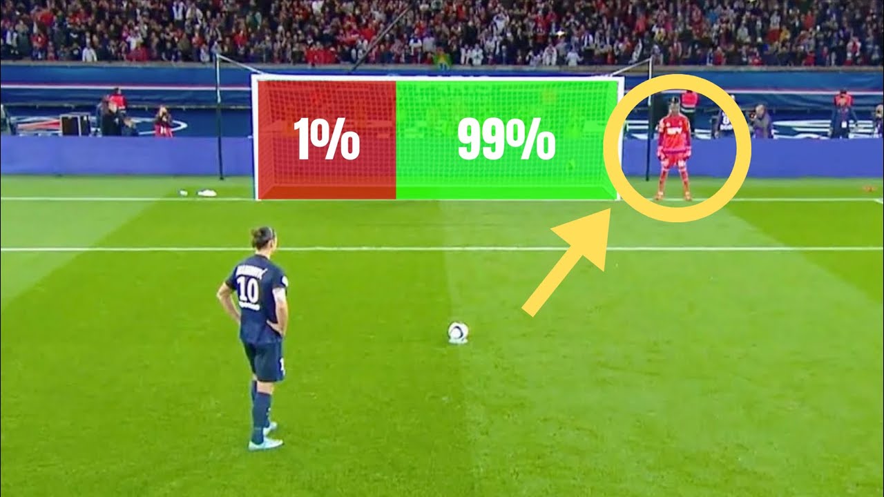 Craziest Penalty Kick Moments In Football YouTube craziest-penalty-kick-moments-in-football-youtube