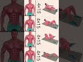 dawn chest making exercises #shorts #chest #gymexercise #viralvideo #gym #fitness
