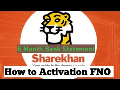 How to activate F & O trading in the Sharekhan | Step by Step Tutorial