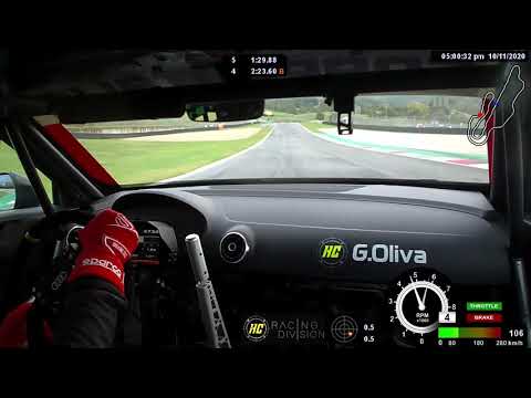 Coppa Italia Turismo