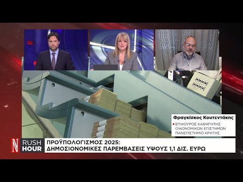 Προϋπολογισμός 2025: Δημοσιονομικές