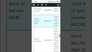 All Bank Balance Enquiry Numbers: Instant Bank Balance Check for All Banks #shorts #youtubeshorts
