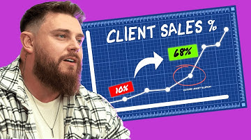 Unlock the Customer Journey Blueprint: Boost Your Business Growth with These Proven Strategies