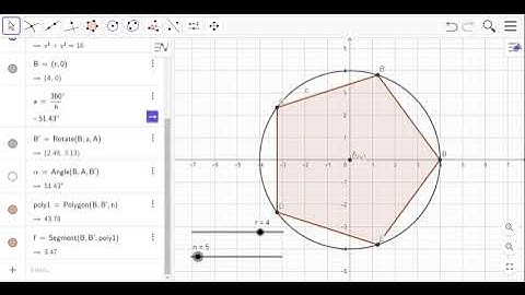 Circle Area Approximation Using GeoGebra