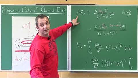 Tupaj: E&M Distributed Charge Video 5, The Charged Disk