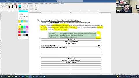 ACCT 2302 Exam 3 Review (Chapters 20-22)
