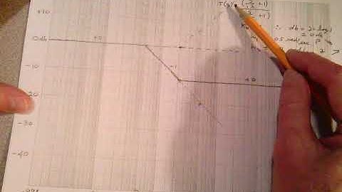 Frequency Response using Bode Plots (8 of 11) by Prof Skip.  Need Tutoring? Please  see link below:
