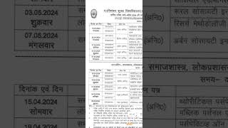 prsu  समाजशास्त्र व  लोक प्रशासन time table 2024