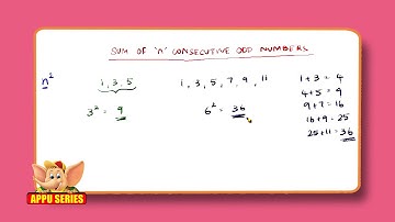 Find the sum of 