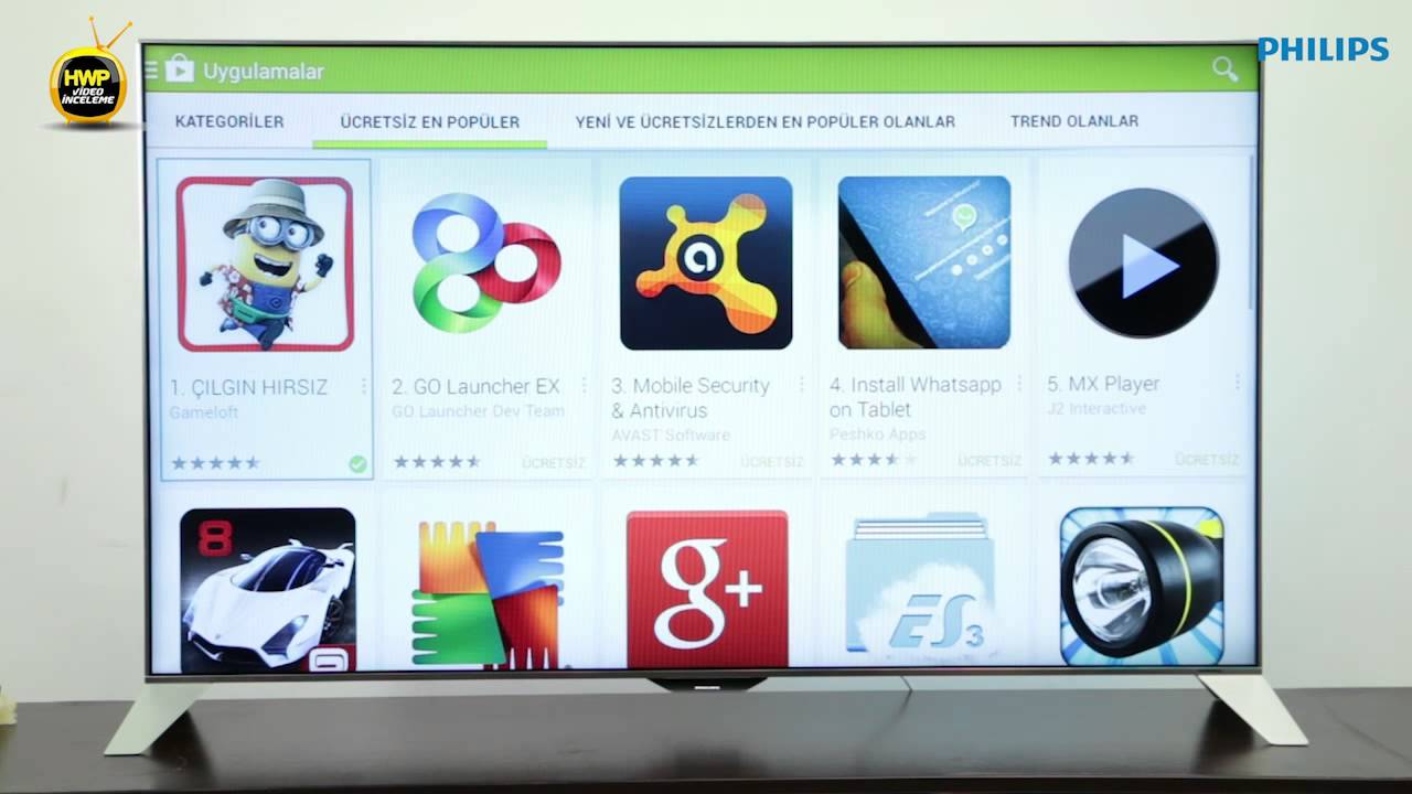 Guide The Way To Root 2015 Philips Android Television Android Television Guide The Way To Root 2015 Philips Android Television Android Television