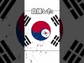 韓国の真ん中の国旗 #ネタ #countryballs #ポーランドボール #shorts