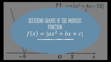 Sketching modulus functions where the function is quadratic, part 2
