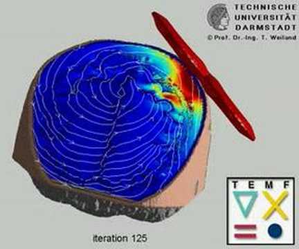 Convergence of an iterative solver