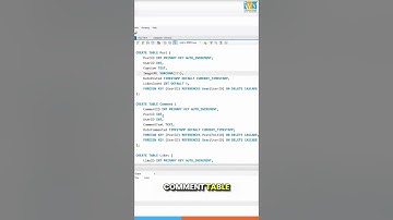 How to Create an ERD Diagram in MySQL | Quick & Easy Tutorial | #shorts #shortsvideo #mysql