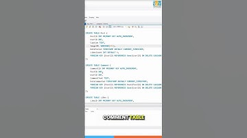 How to Create an ERD Diagram in MySQL | Quick & Easy Tutorial | #shorts #shortsvideo #mysql